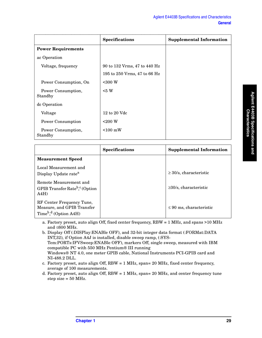 Agilent Technologies E4403B, E4411B, E4408B specifications Specifications Supplemental Information Power Requirements 