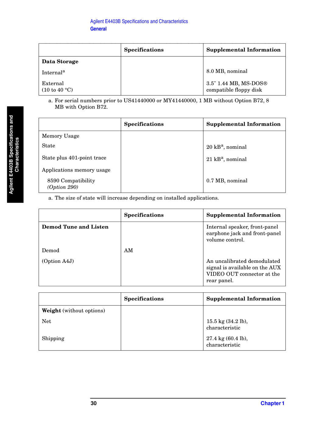 Agilent Technologies E4411B, E4408B, E4403B specifications Specifications Supplemental Information Data Storage, Option 