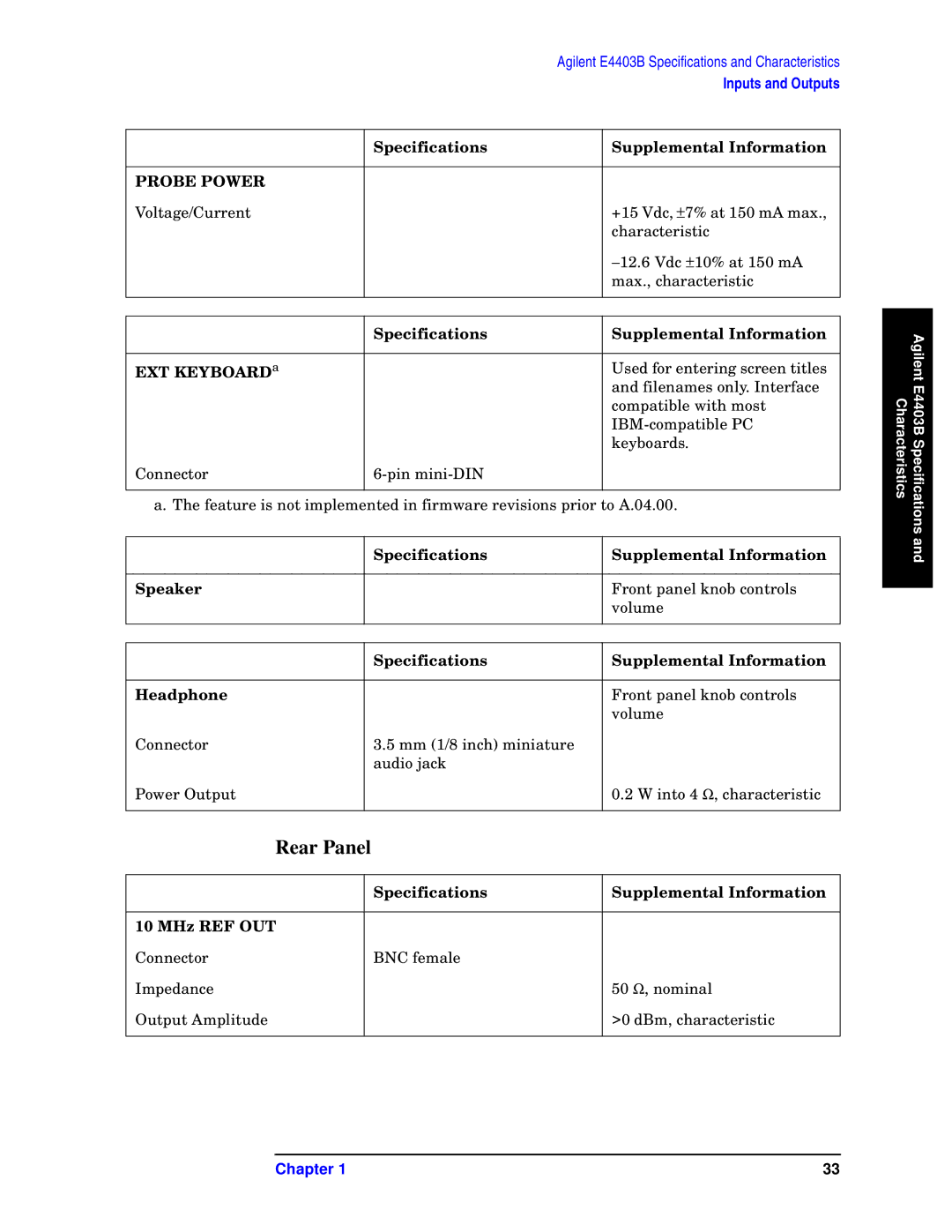 Agilent Technologies E4411B, E4408B, E4403B specifications Specifications Supplemental Information EXT KEYBOARDa 