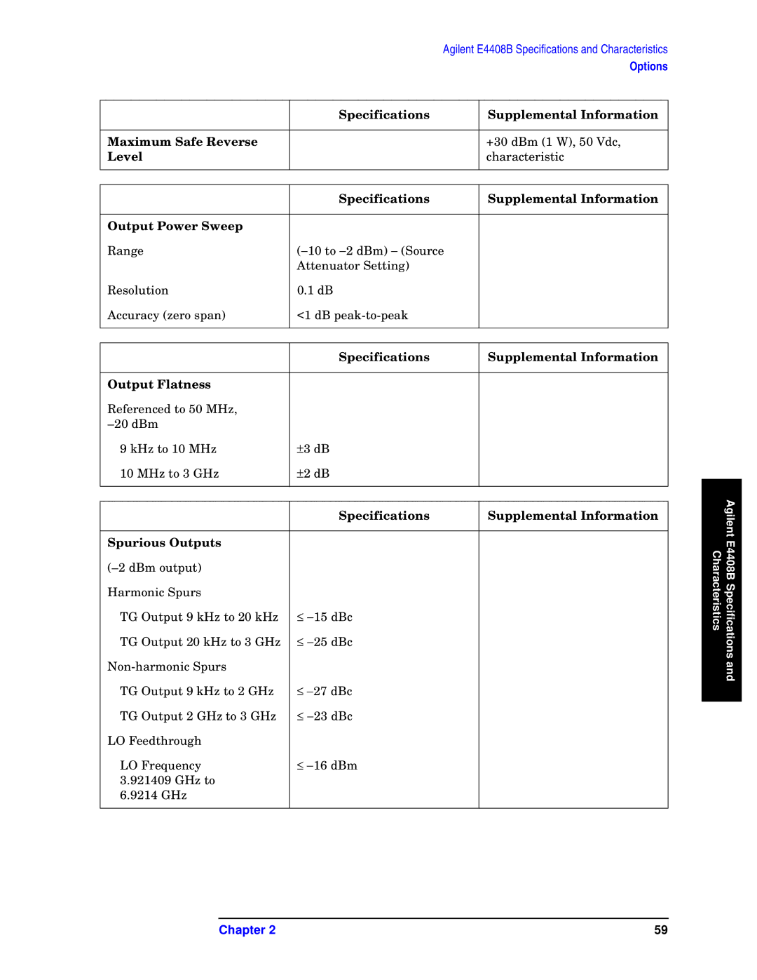 Agilent Technologies E4403B, E4411B, E4408B specifications Specifications Supplemental Information Maximum Safe Reverse 