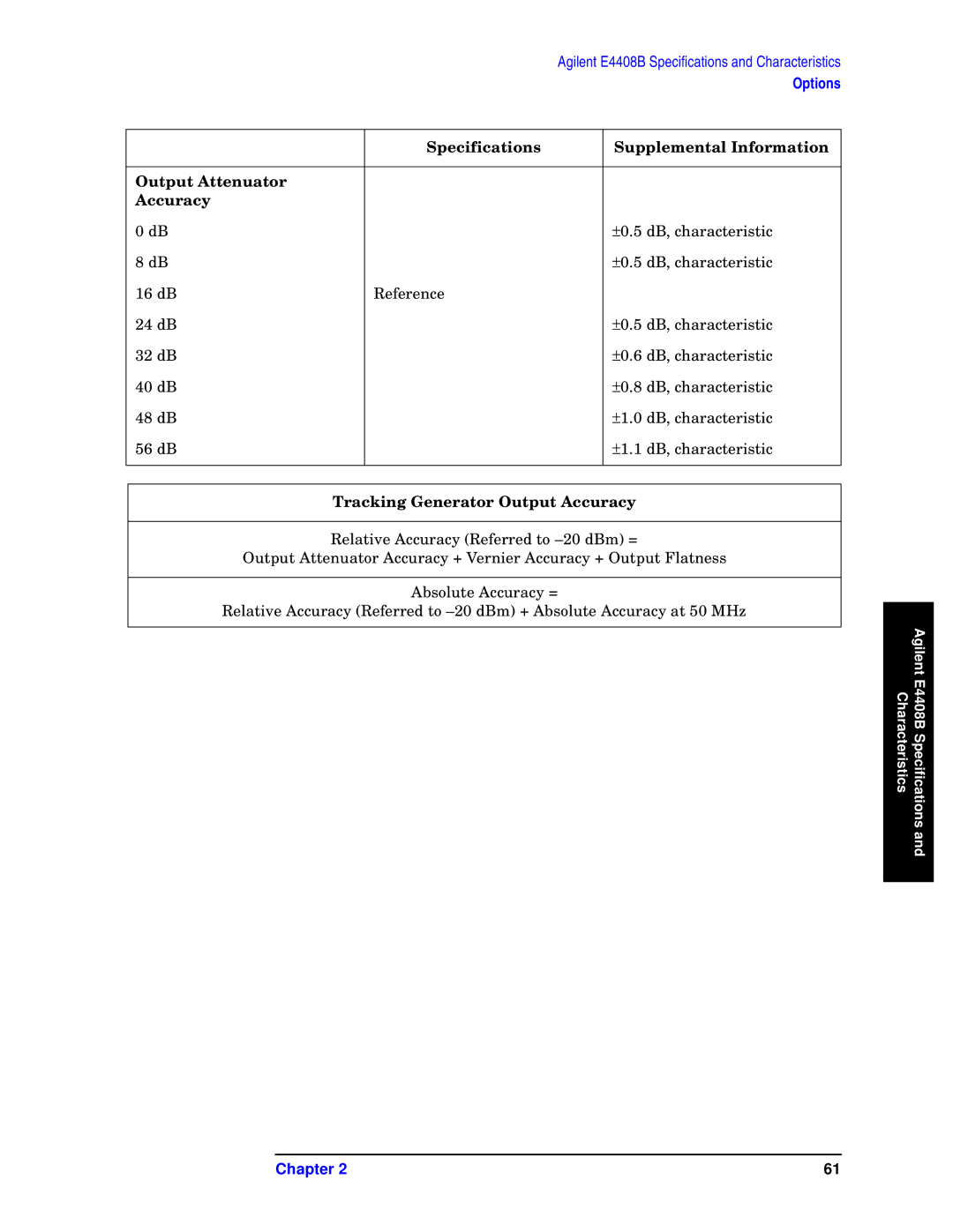 Agilent Technologies E4408B, E4411B, E4403B specifications Tracking Generator Output Accuracy 