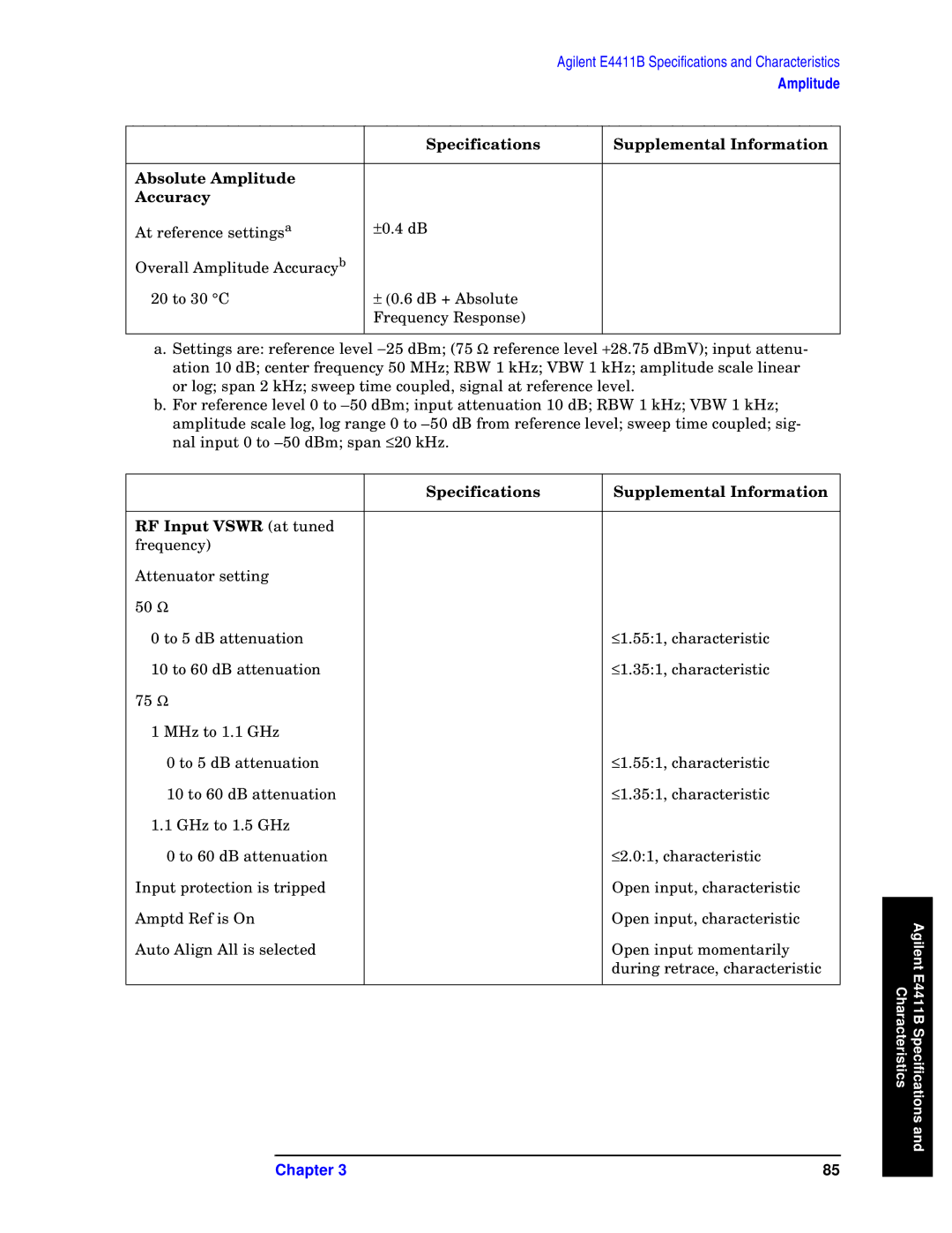 Agilent Technologies E4408B, E4403B specifications Agilent E4411B Specifications and Characteristics 