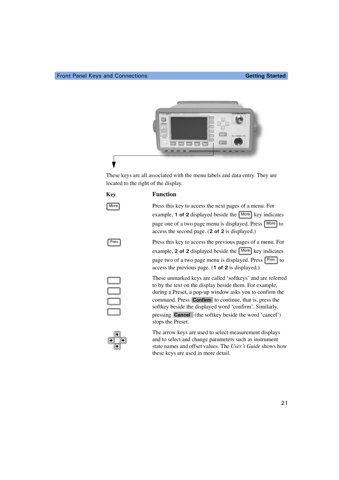 Agilent Technologies E4417A, E4416A manual Press this key to access the next pages of a menu. For 