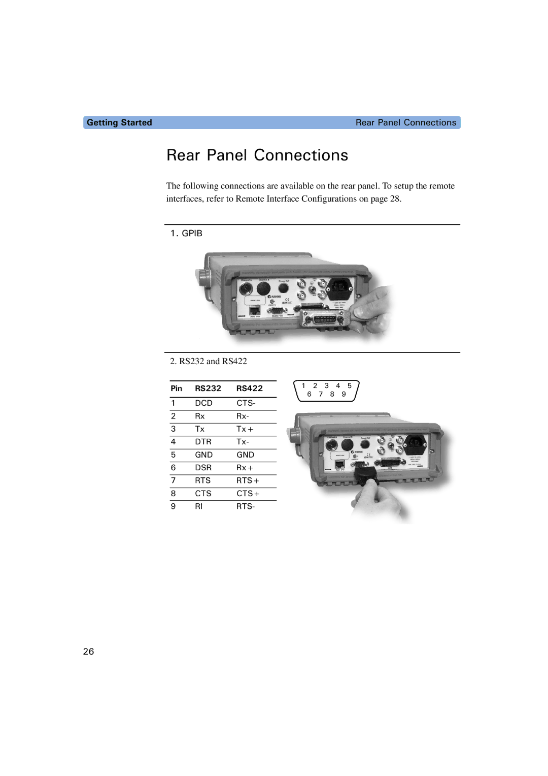 Agilent Technologies E4416A, E4417A manual 4GCT2CPGN%QPPGEVKQPU 