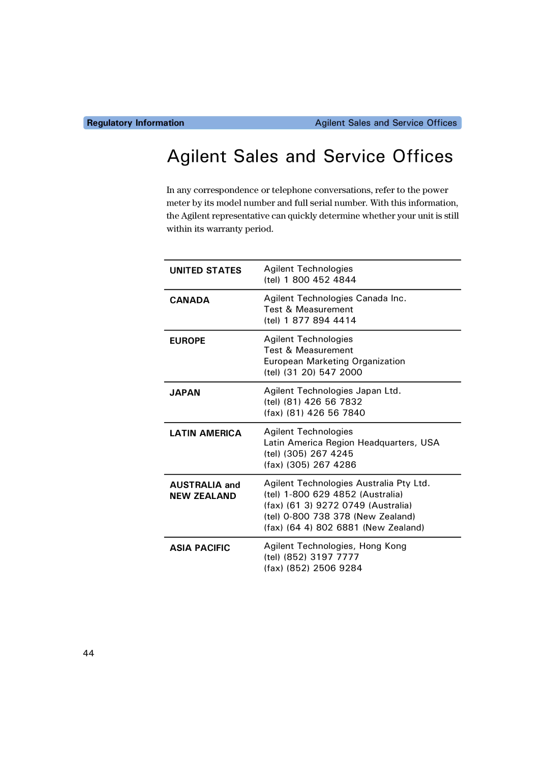 Agilent Technologies E4416A, E4417A manual #IKNGPV5CNGUCPF5GTXKEG1HHKEGU 