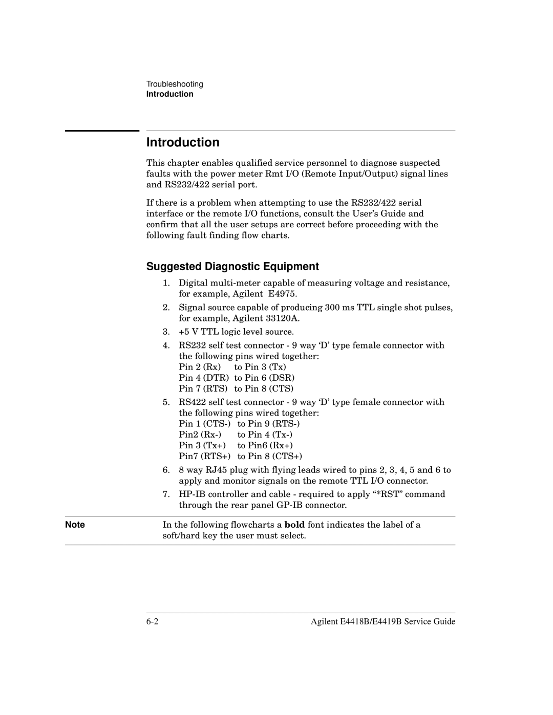 Agilent Technologies e4418b, e4419b manual Suggested Diagnostic Equipment, Cts 