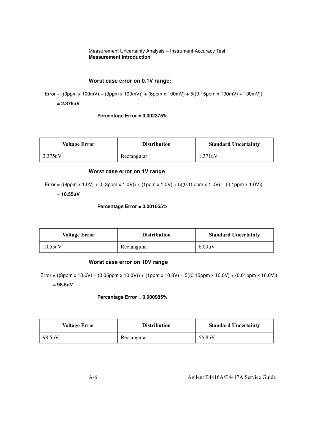 Agilent Technologies e4418b, e4419b manual Worst case error on 0.1V range, Voltage Error Distribution Standard Uncertainty 