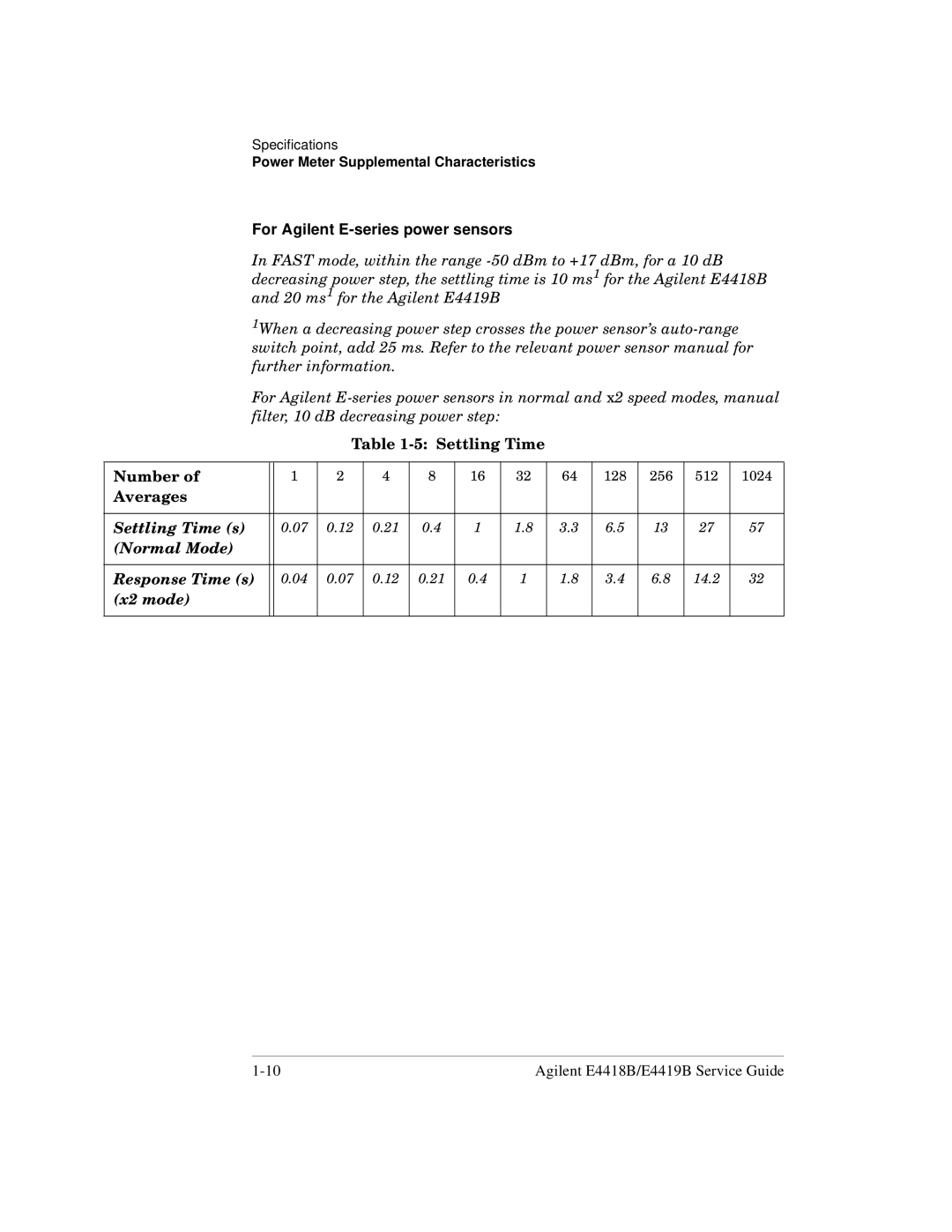 Agilent Technologies e4418b, e4419b manual For Agilent E-series power sensors 