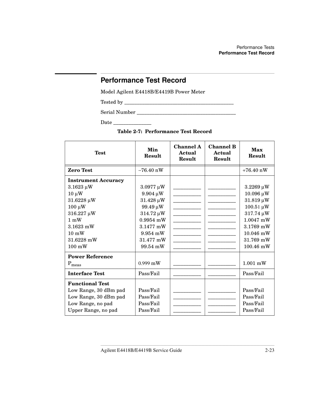 Agilent Technologies e4419b Performance Test Record, Instrument Accuracy, Power Reference, Interface Test, Functional Test 