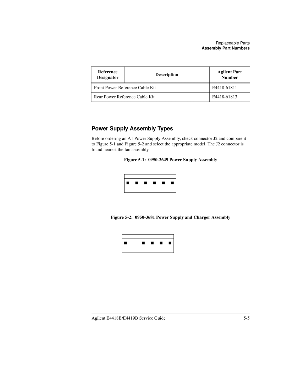 Agilent Technologies e4419b, e4418b manual Power Supply Assembly Types 