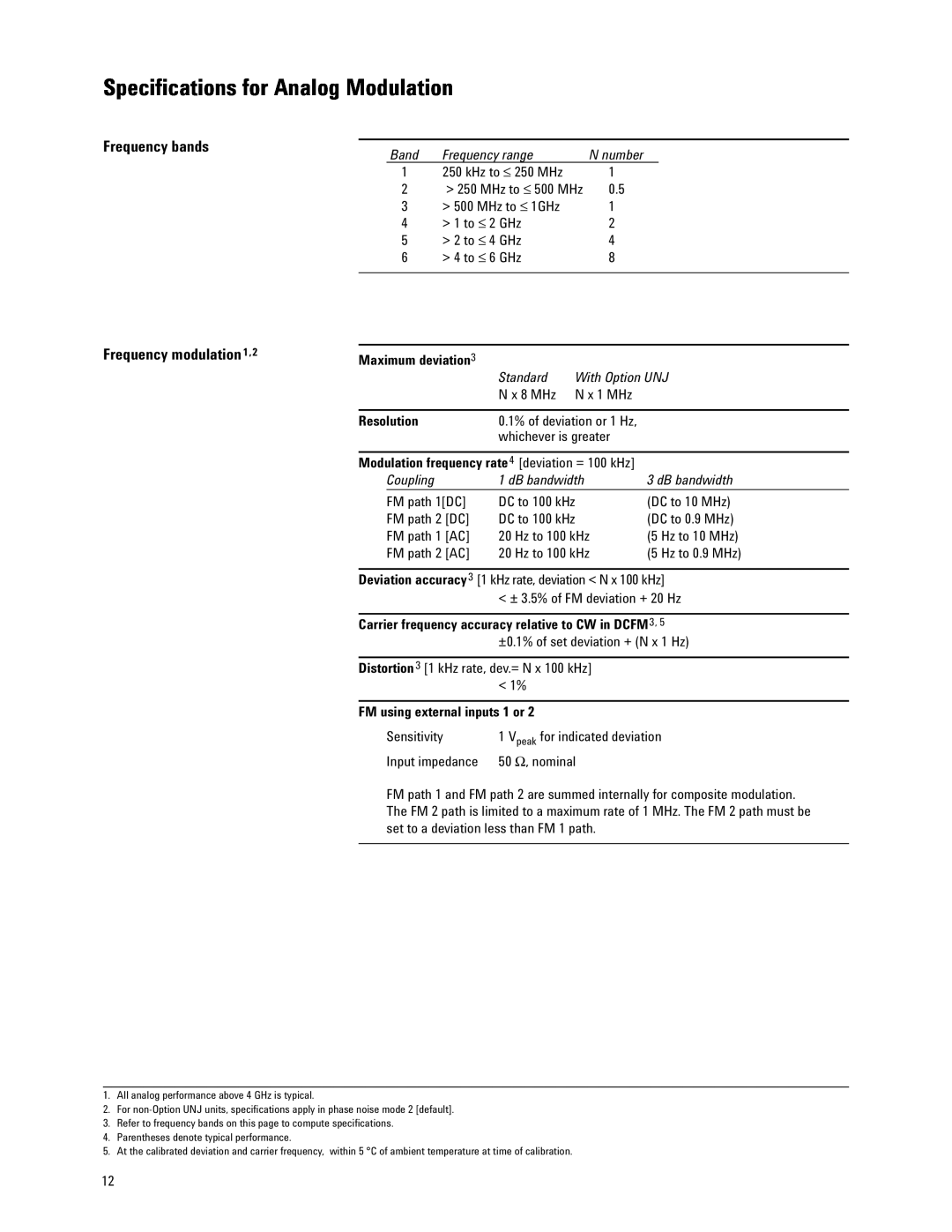 Agilent Technologies E4438C manual Specifications for Analog Modulation, Frequency bands, Frequency modulation, Resolution 