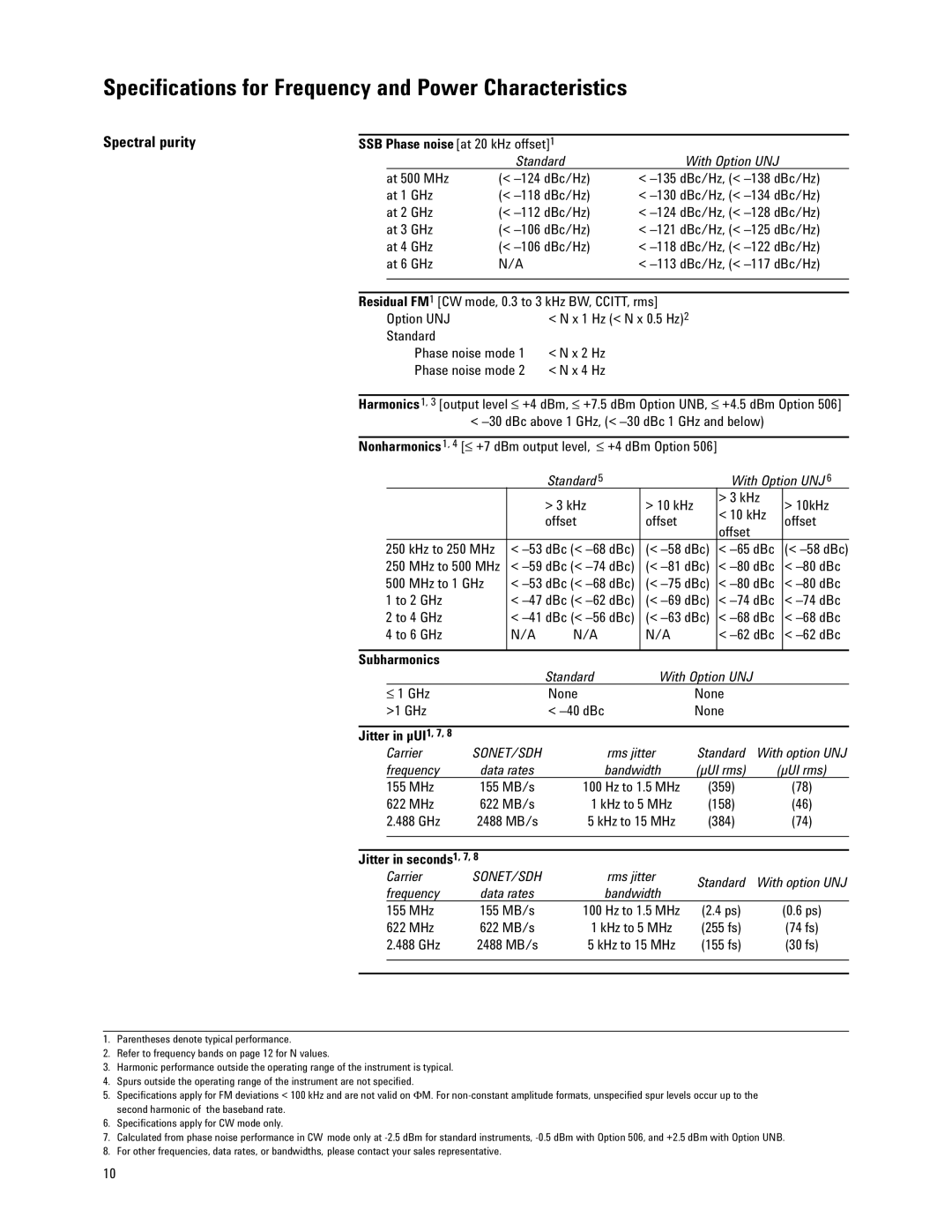 Agilent Technologies E4438C manual Spectral purity, Subharmonics, Jitter in µUI1, 7, Jitter in seconds1, 7 