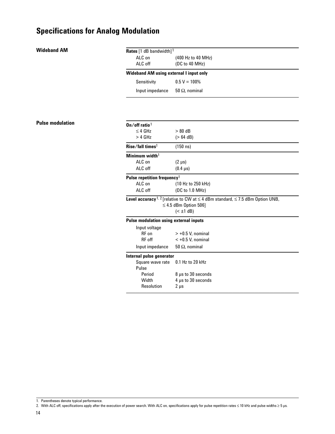 Agilent Technologies E4438C manual Wideband AM, Pulse modulation 