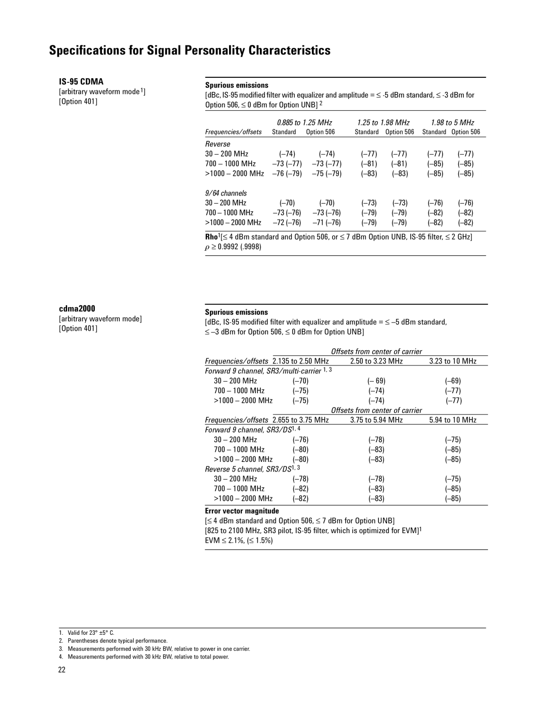 Agilent Technologies E4438C manual Cdma2000, Spurious emissions 