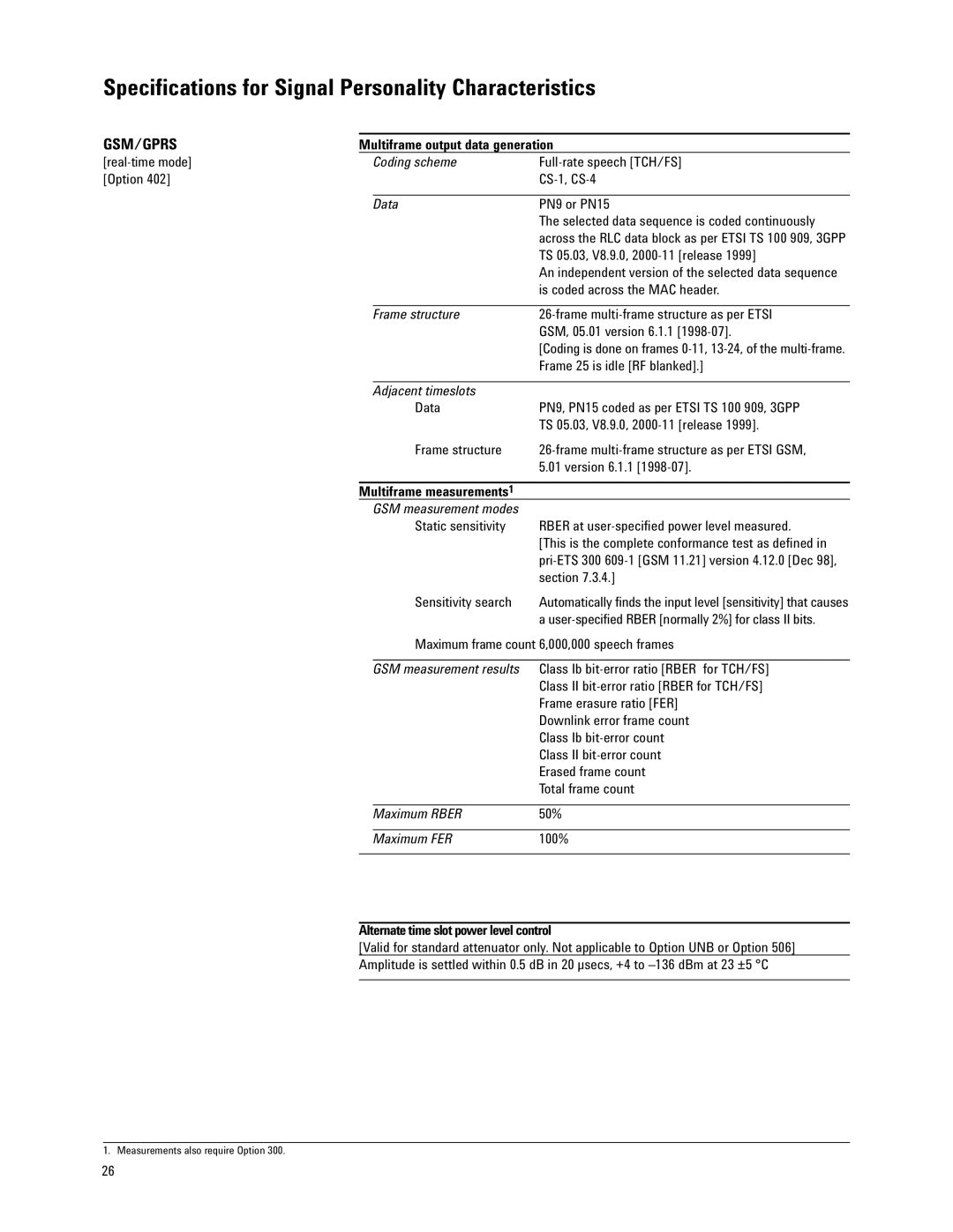 Agilent Technologies E4438C manual Multiframe output data generation, Alternate time slot power level control 