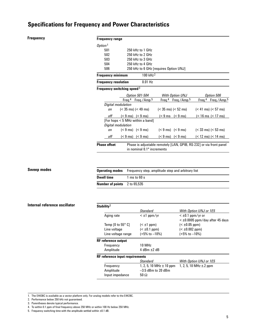 Agilent Technologies E4438C manual Specifications for Frequency and Power Characteristics, RF reference input requirements 