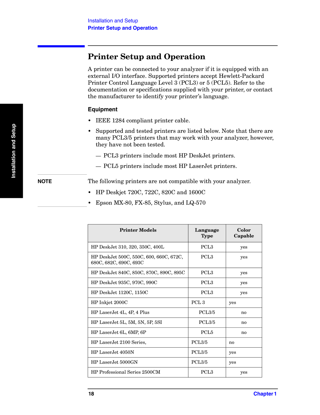 Agilent Technologies E4440A manual Printer Setup and Operation, Equipment 