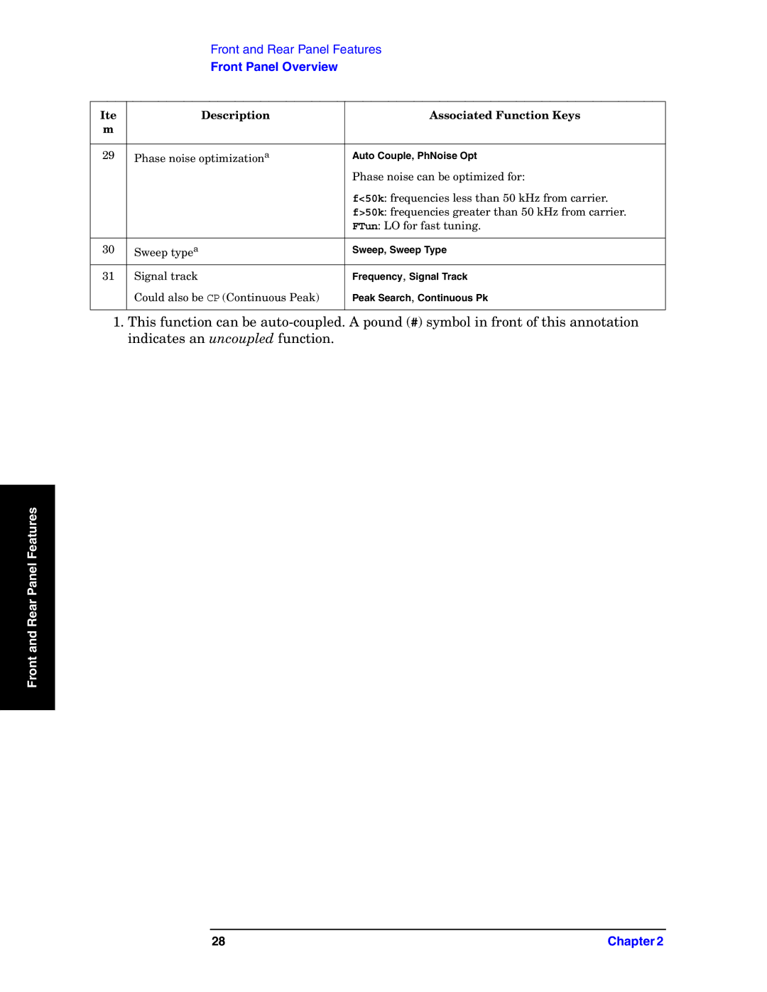 Agilent Technologies E4440A manual Phase noise optimization a 