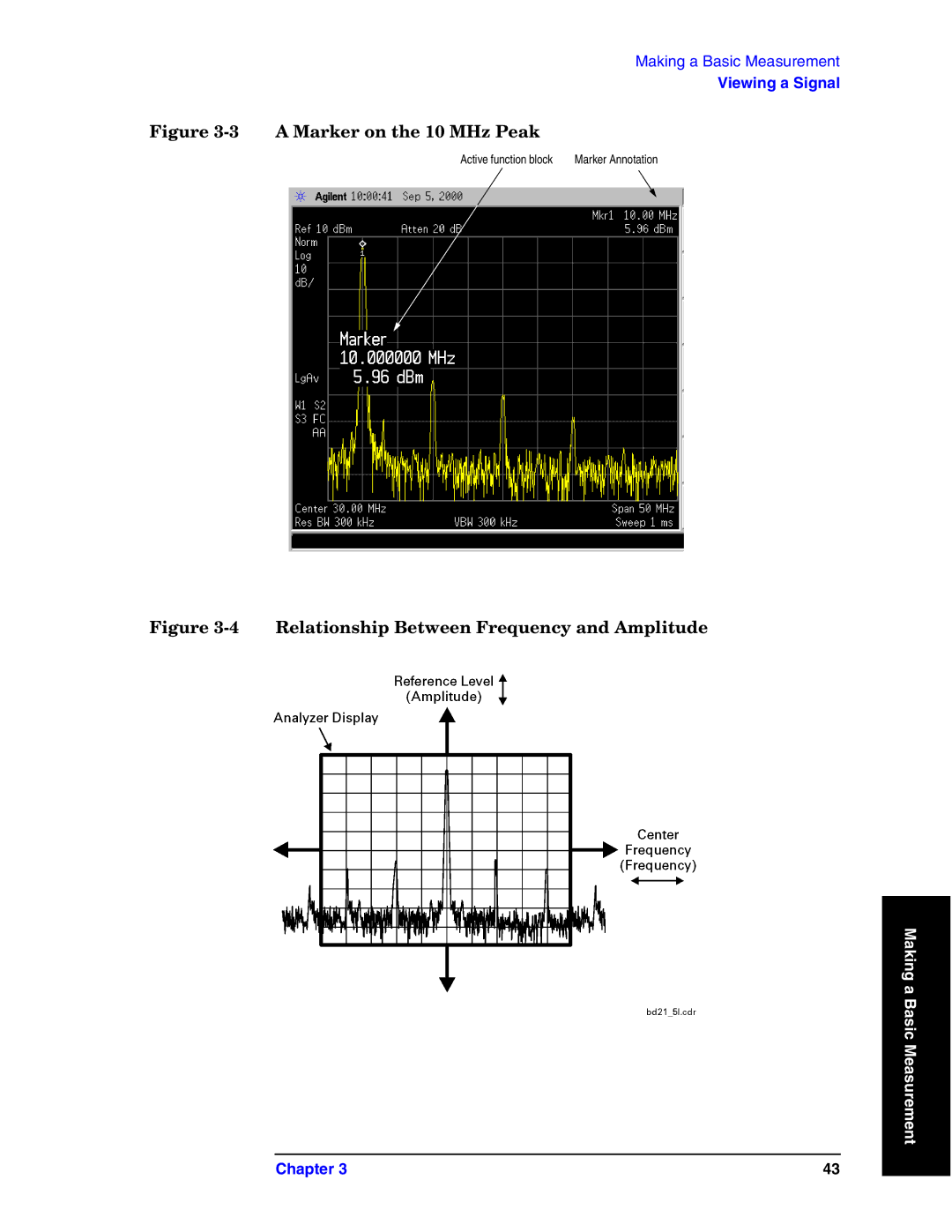 Agilent Technologies E4440A manual A Marker on the 10 MHz Peak 