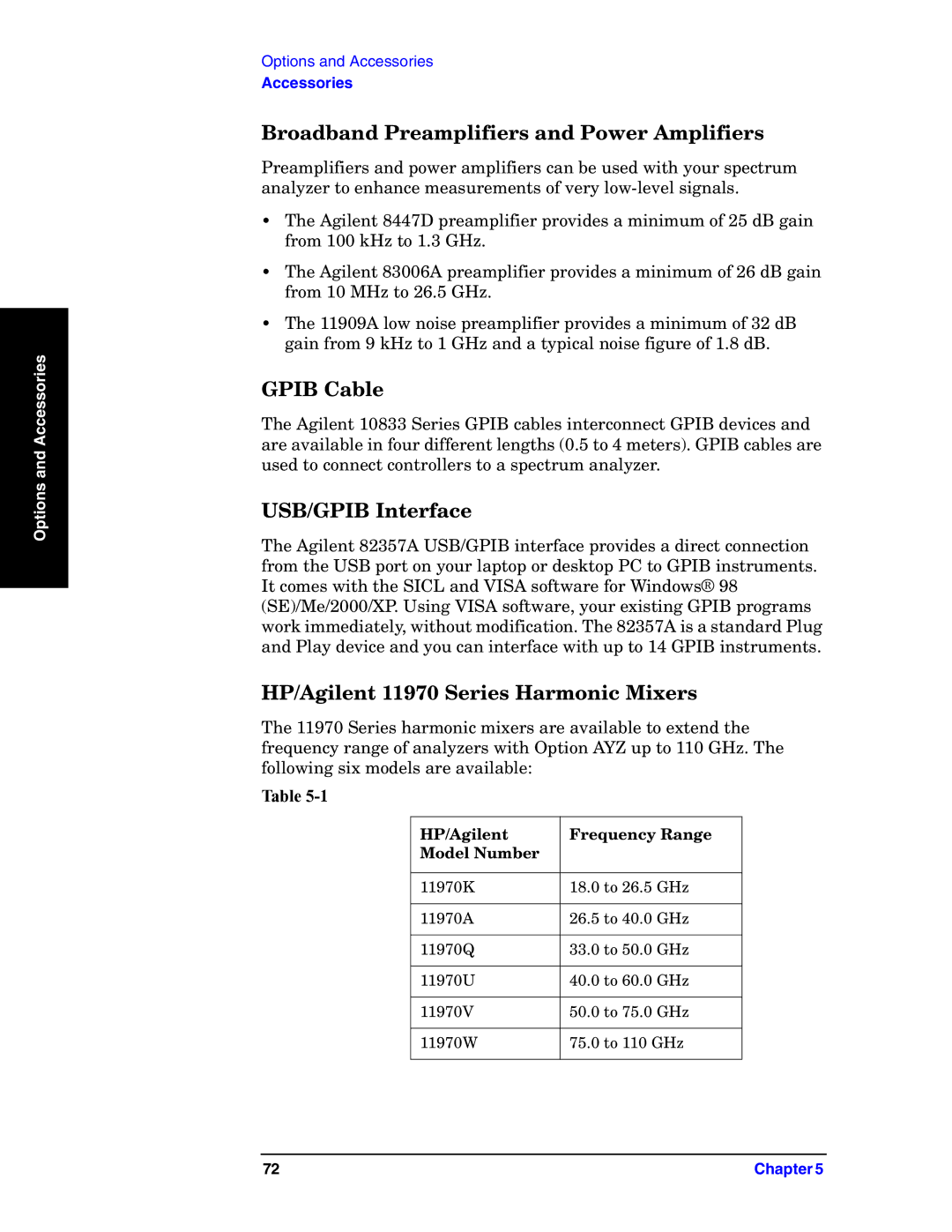 Agilent Technologies E4440A manual Broadband Preamplifiers and Power Amplifiers, Gpib Cable, USB/GPIB Interface 