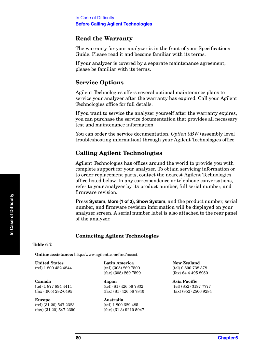 Agilent Technologies E4440A manual Read the Warranty, Service Options, Calling Agilent Technologies 