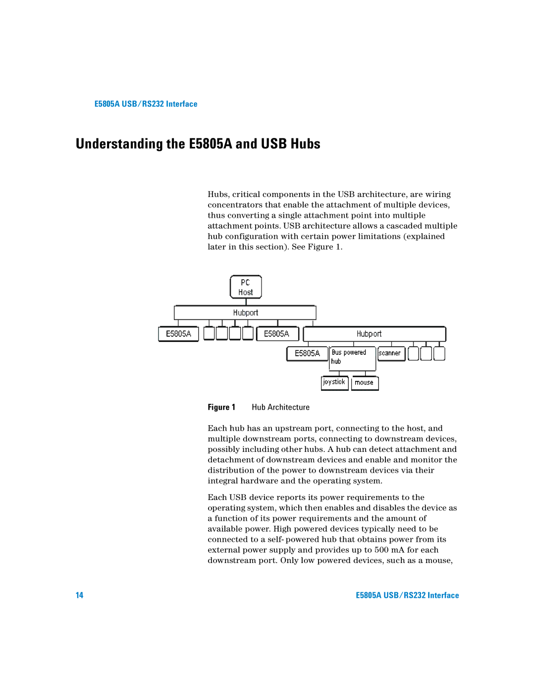 Agilent Technologies manual Understanding the E5805A and USB Hubs 