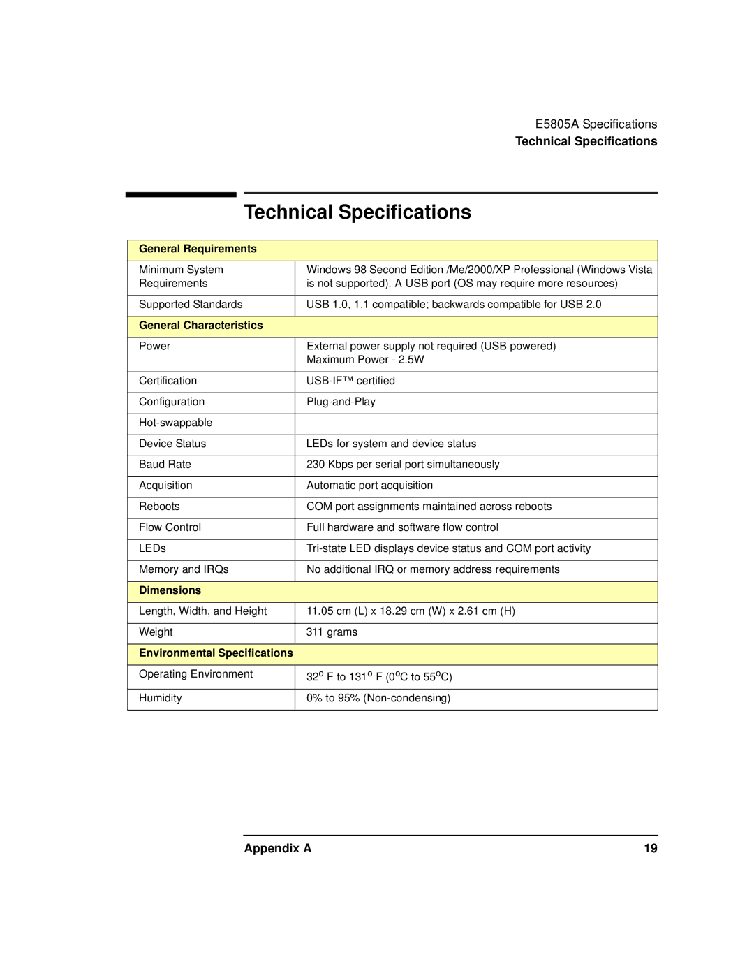 Agilent Technologies E5805A manual Technical Specifications 