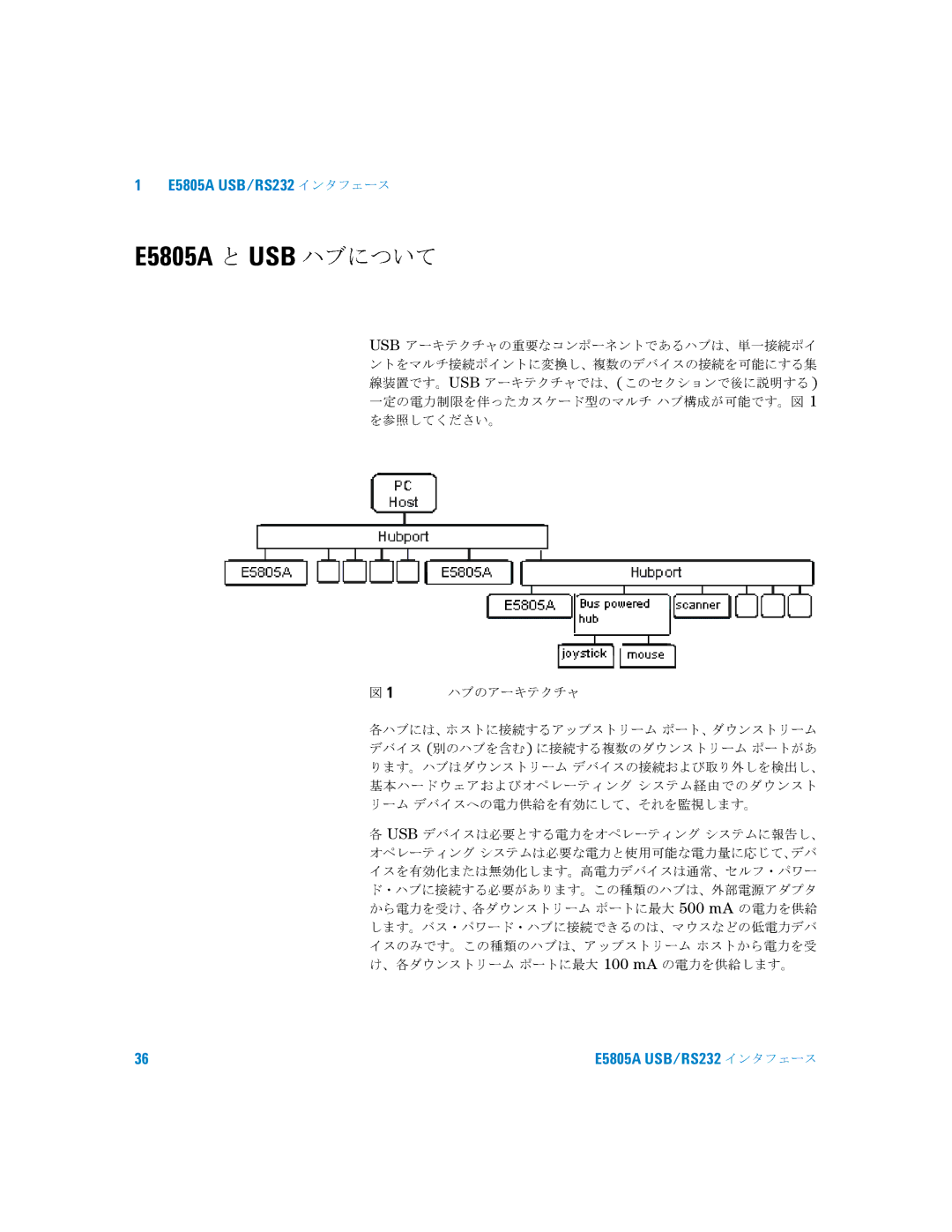 Agilent Technologies E5805A manual を参1 照してください。 