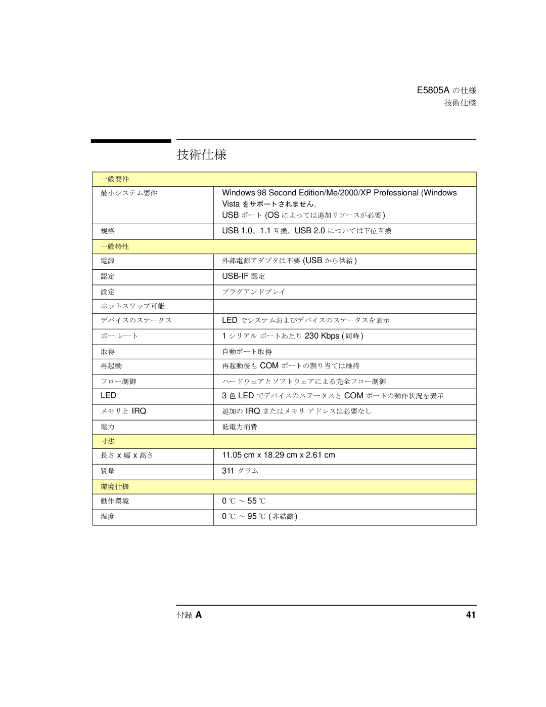 Agilent Technologies E5805A manual 非結露 