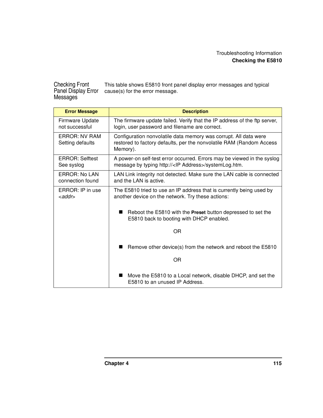 Agilent Technologies E5810A manual Checking Front, Messages 