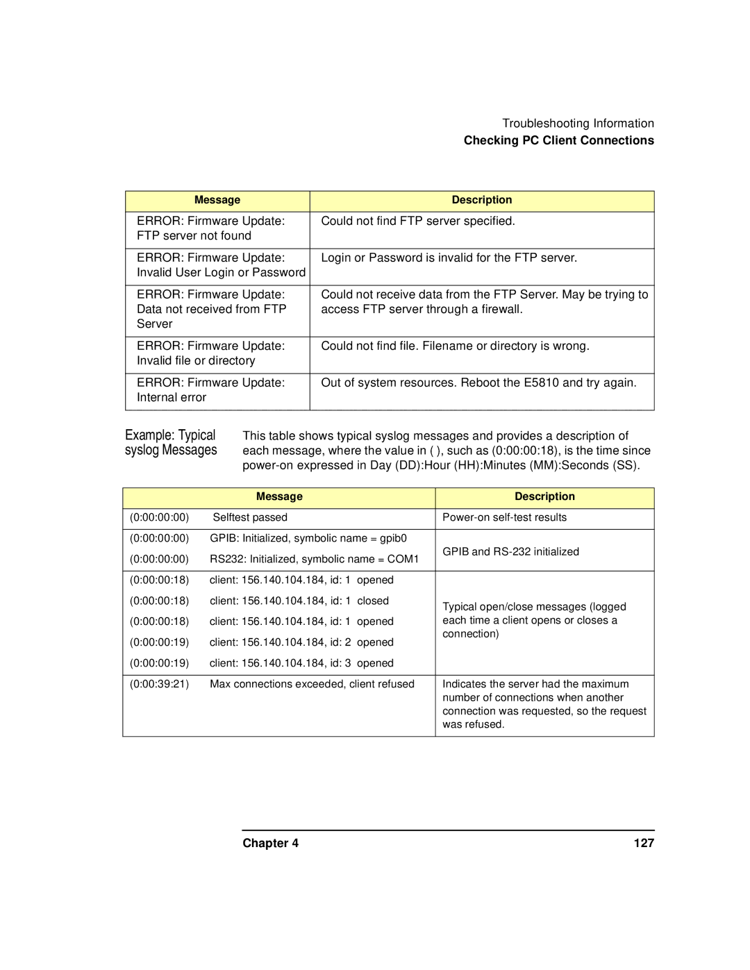 Agilent Technologies E5810A manual 