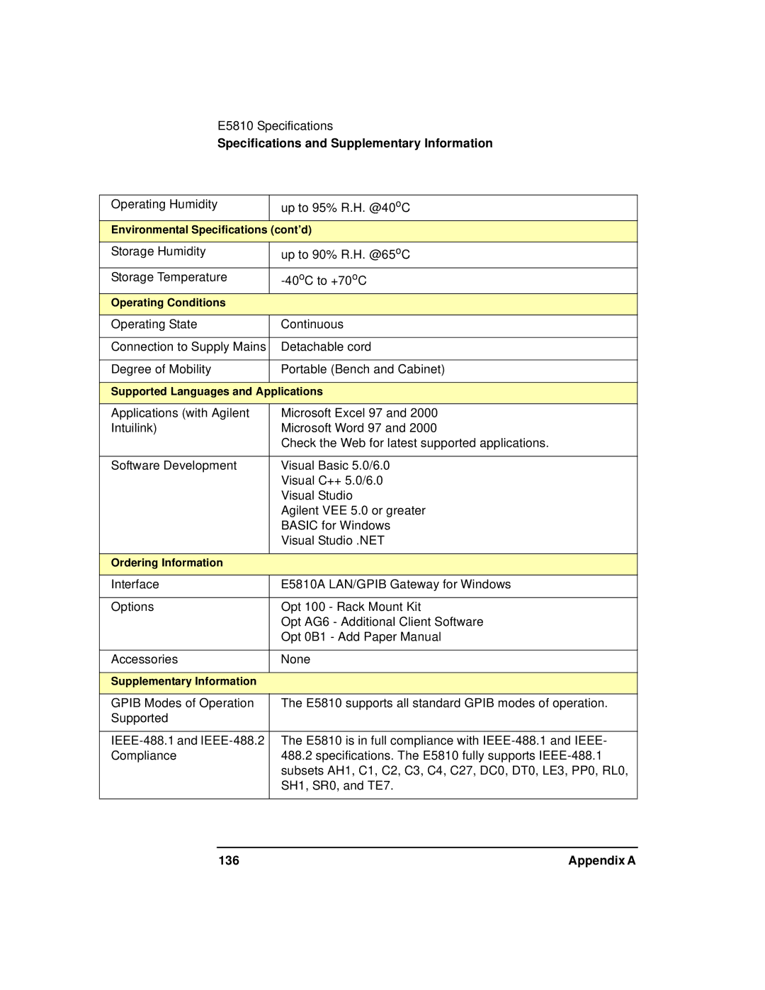 Agilent Technologies E5810A manual 136 