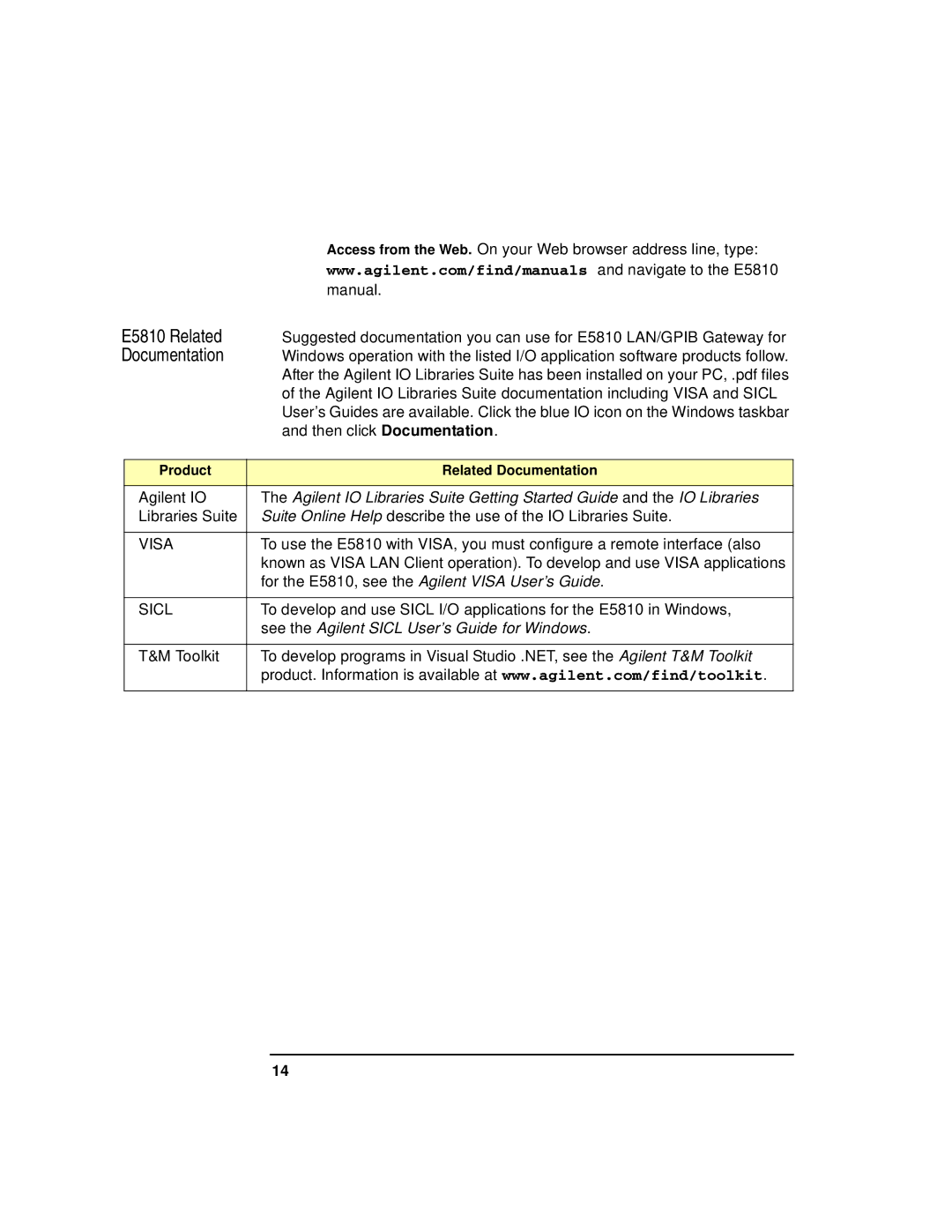 Agilent Technologies E5810A manual E5810 Related, Documentation 