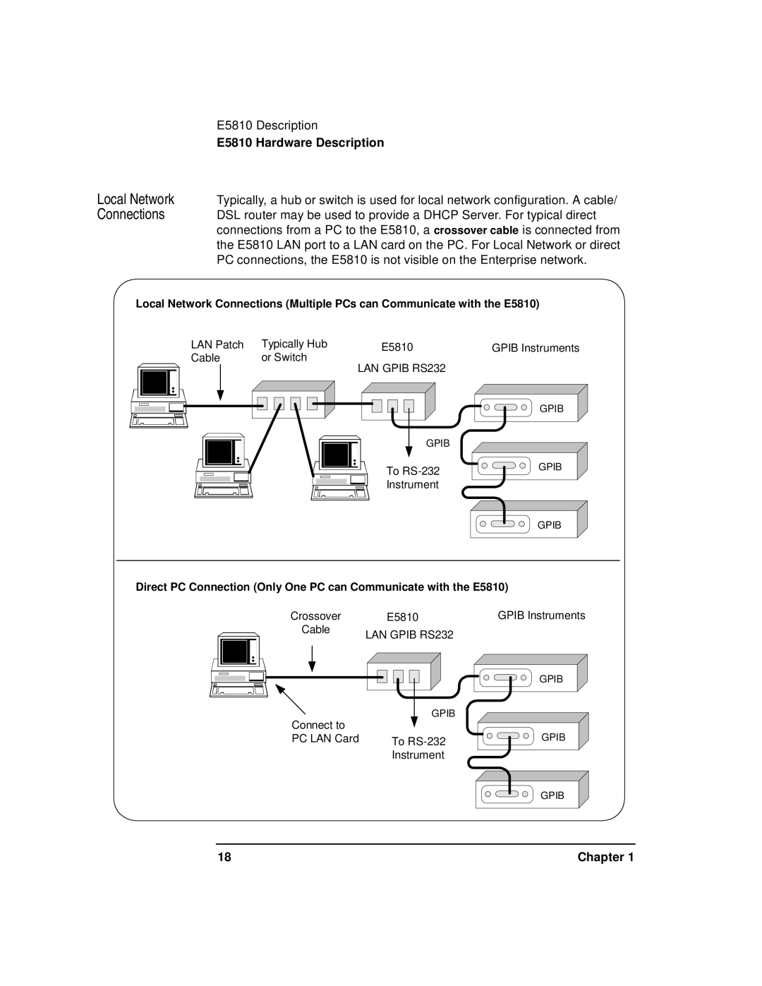 Agilent Technologies E5810A manual Local Network Connections E5810 Description 