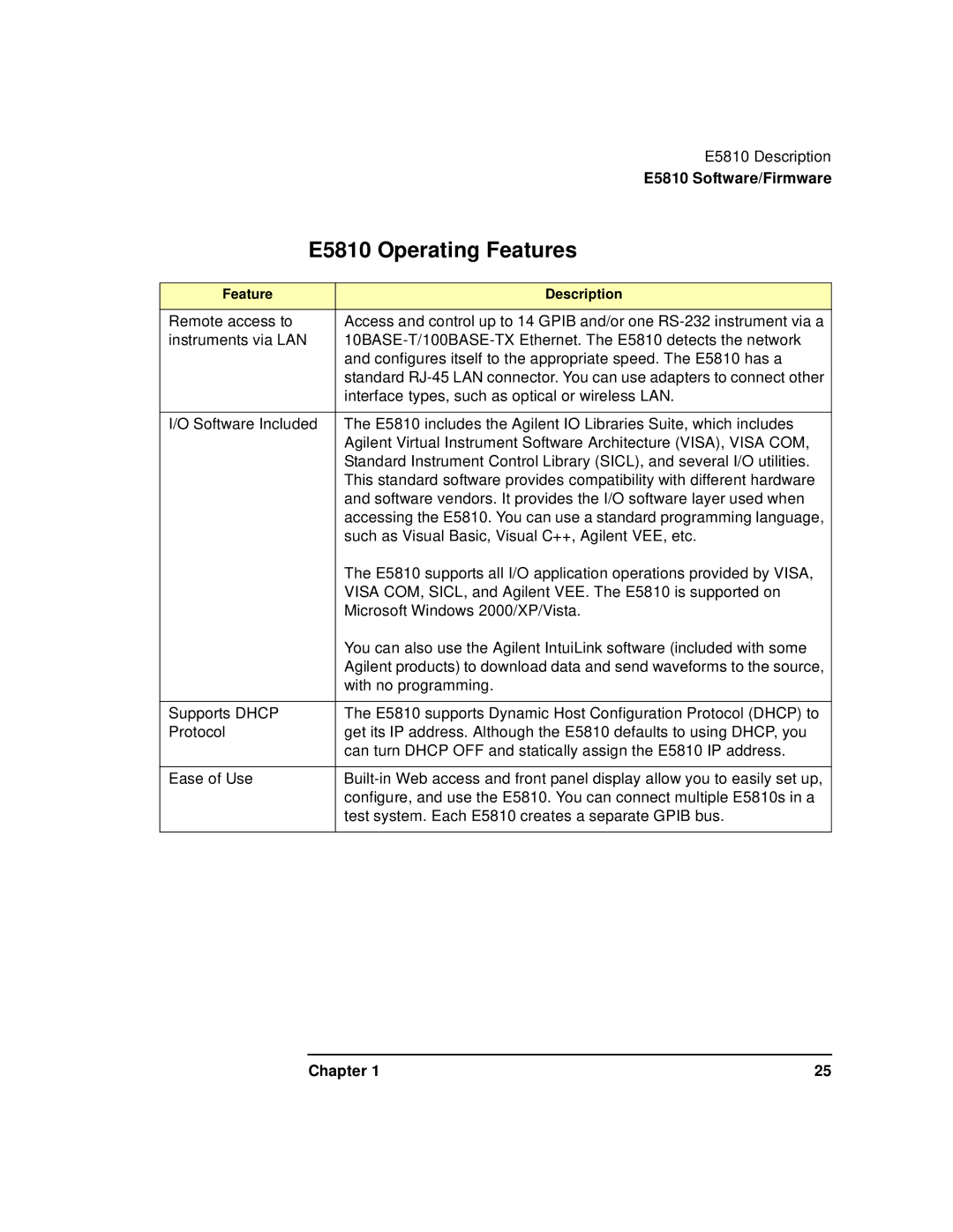 Agilent Technologies E5810A manual E5810 Operating Features 