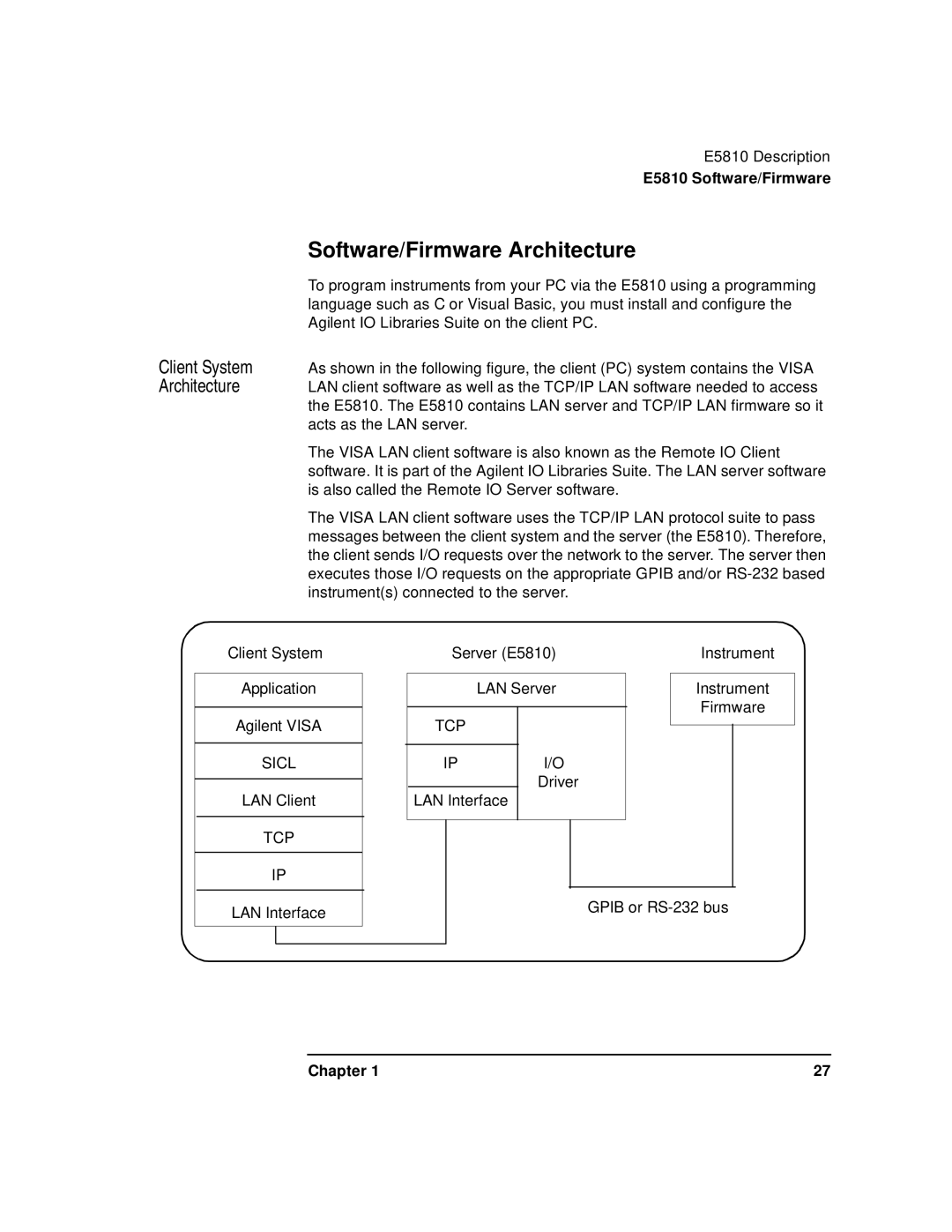 Agilent Technologies E5810A manual Software/Firmware Architecture 