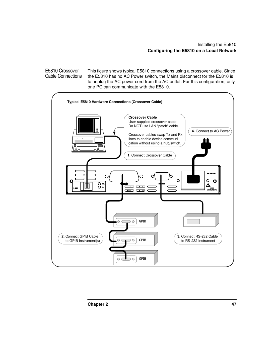 Agilent Technologies E5810A manual Gpib 