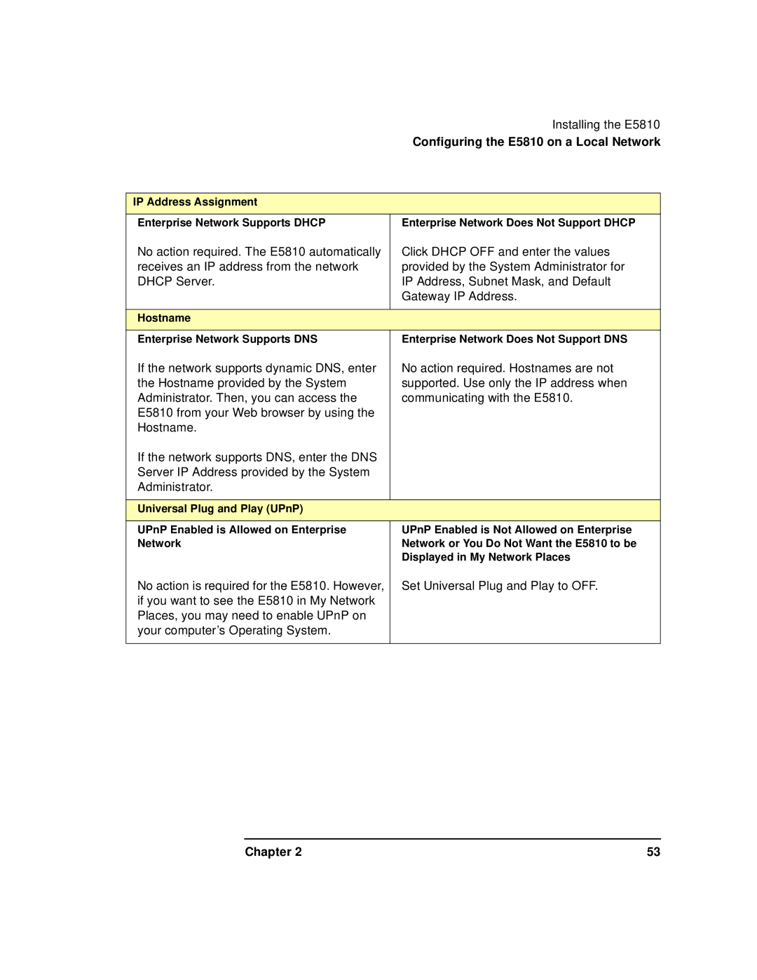 Agilent Technologies E5810A manual Configuring the E5810 on a Local Network 