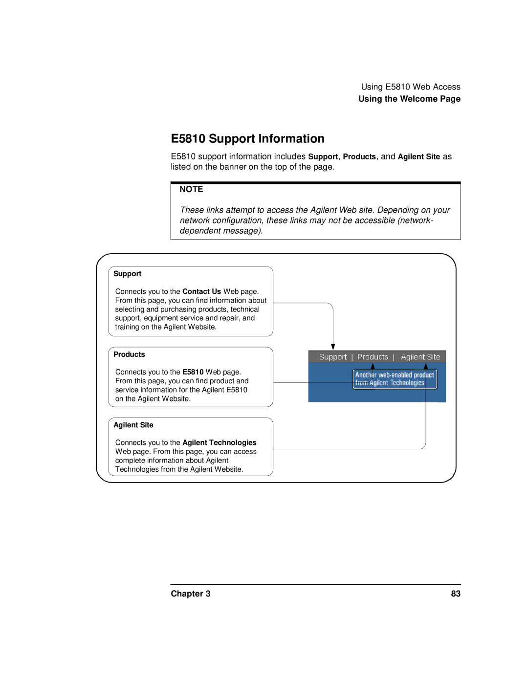 Agilent Technologies E5810A manual E5810 Support Information 