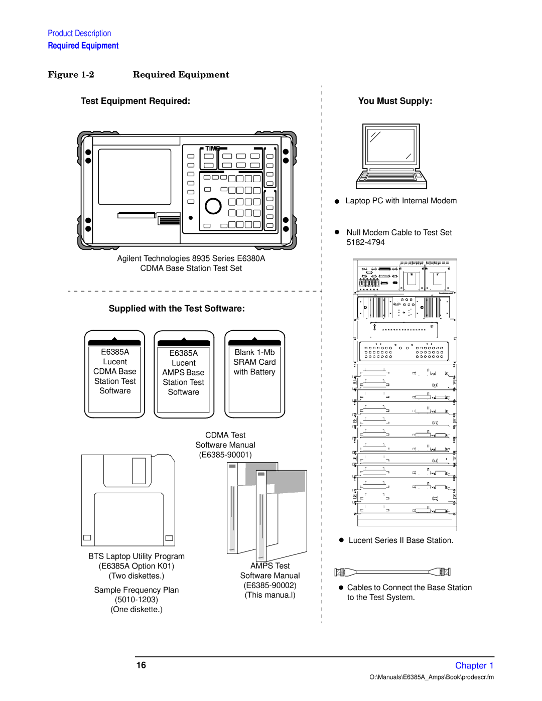 Agilent Technologies E6385A manual Fyyx Ry, Supplied with the Test Software 