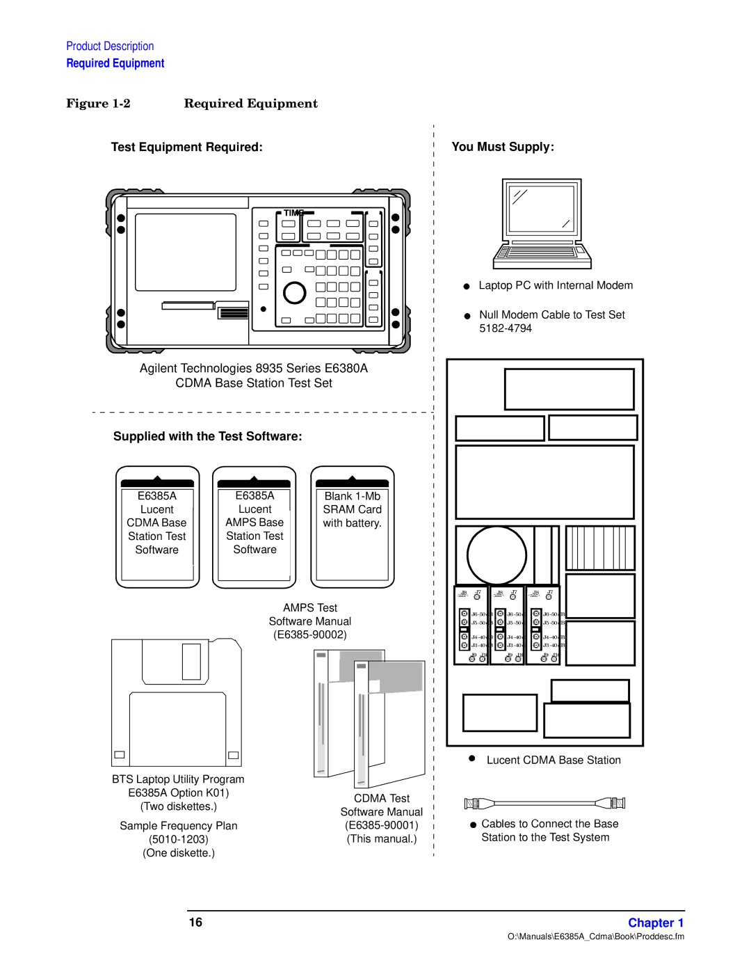 Agilent Technologies E6385A manual Dw-wv Q-w, Supplied with the Test Software 