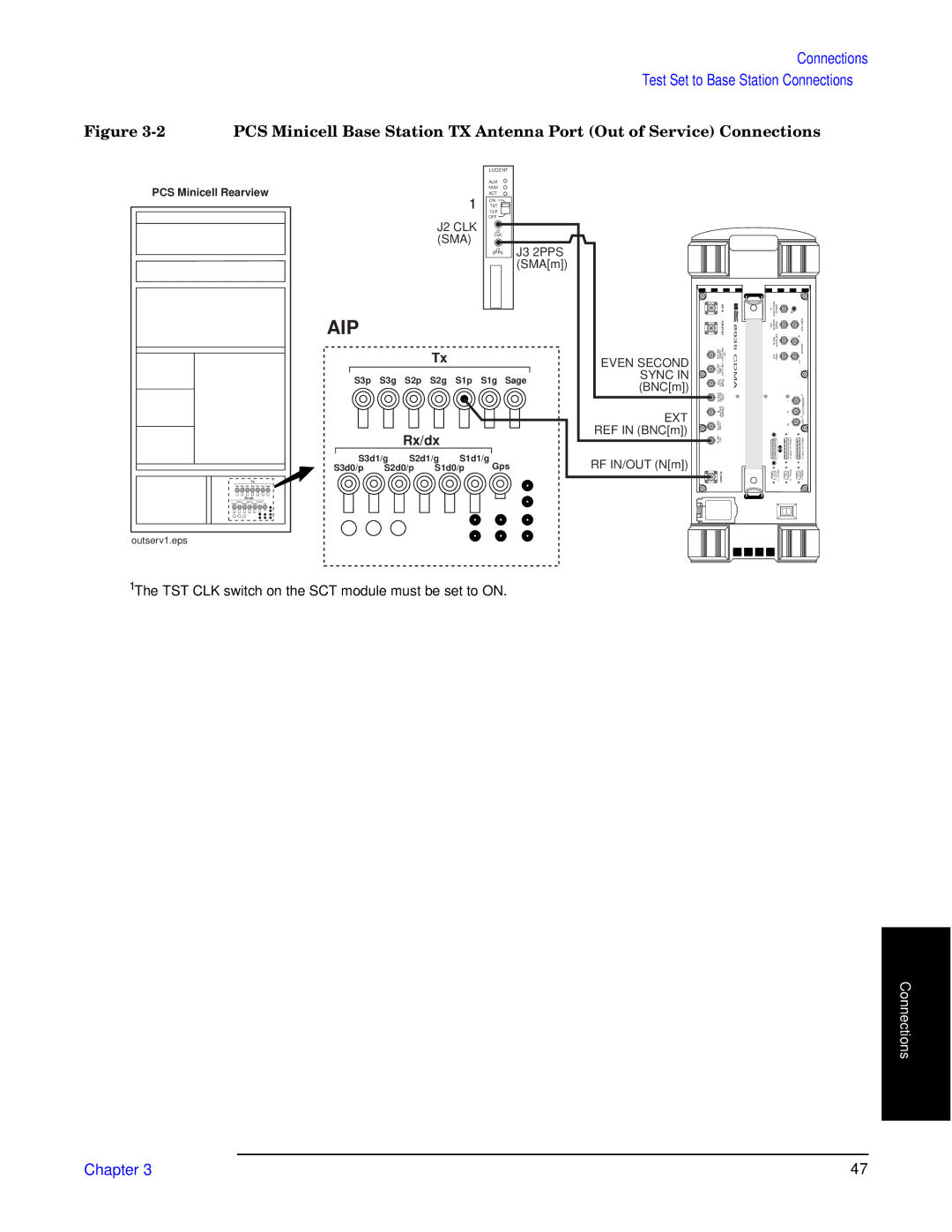 Agilent Technologies E6385A manual BOe Y-w Ns esfj Mw .a eww/ O, PCS Minicell Rearview 