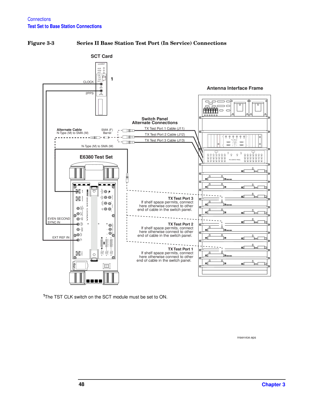 Agilent Technologies E6385A manual EwNse-w bUww/ O, E6380 Test Set 