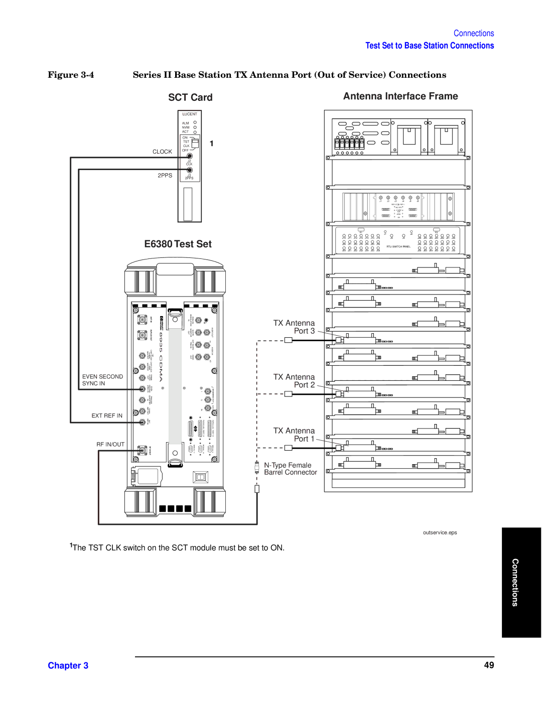 Agilent Technologies E6385A manual SCT Card, ewNse-w .ax eww/ O 