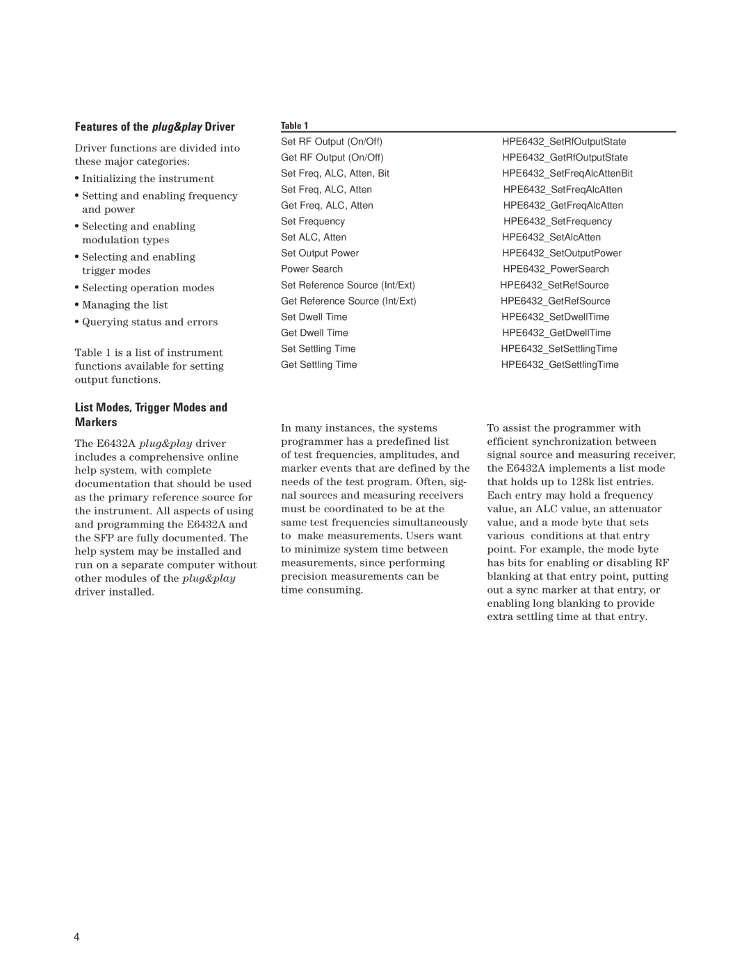 Agilent Technologies E6432A manual Features of the plug&play Driver, List Modes, Trigger Modes and Markers 