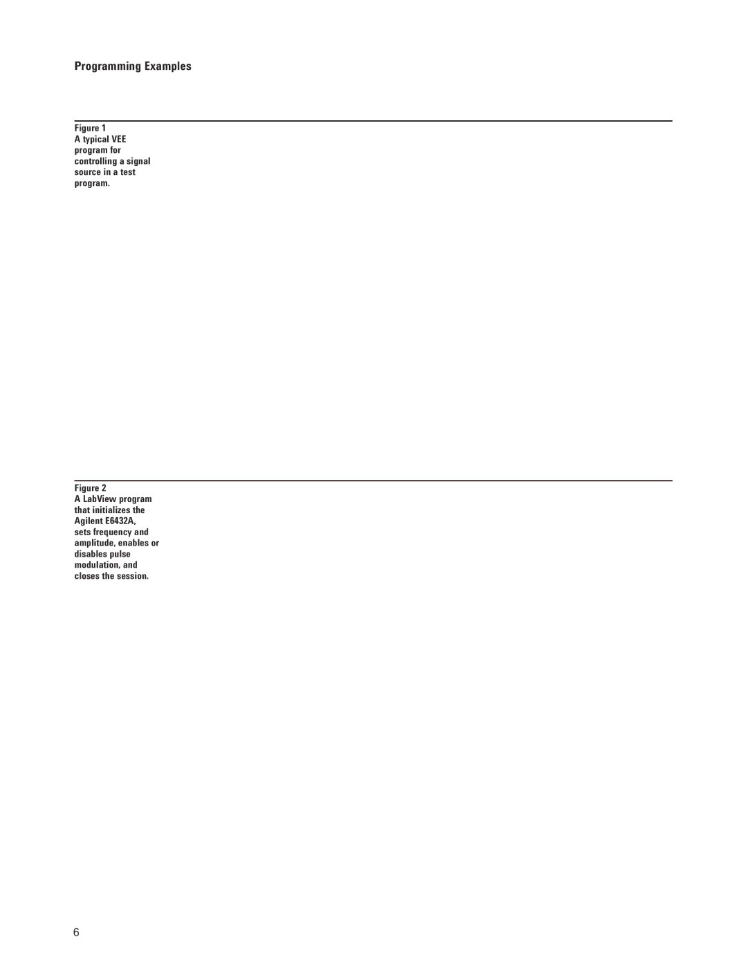 Agilent Technologies E6432A manual Programming Examples 