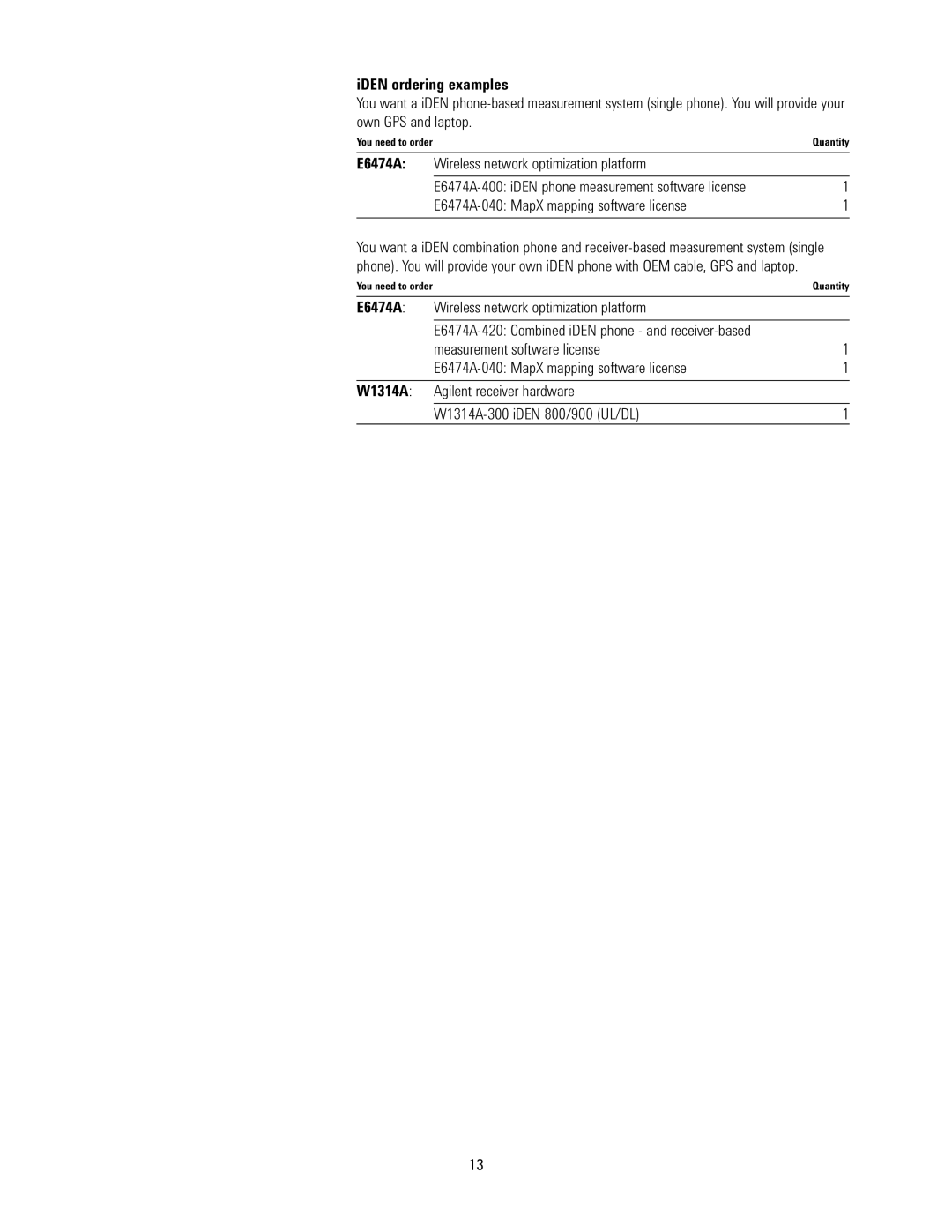 Agilent Technologies E6474A manual IDEN ordering examples, Agilent receiver hardware W1314A-300 iDEN 800/900 UL/DL 