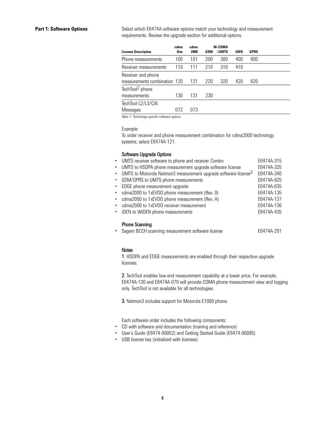 Agilent Technologies E6474A manual Part 1 Software Options 