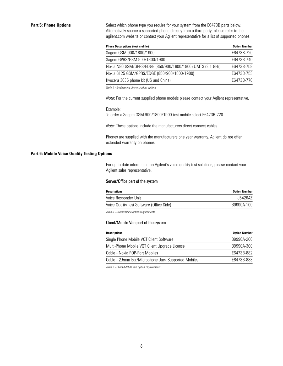 Agilent Technologies E6474A manual Part 5 Phone Options, Part 6 Mobile Voice Quality Testing Options 