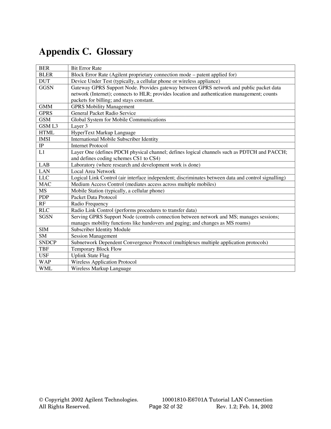 Agilent Technologies E6701A manual Appendix C. Glossary 